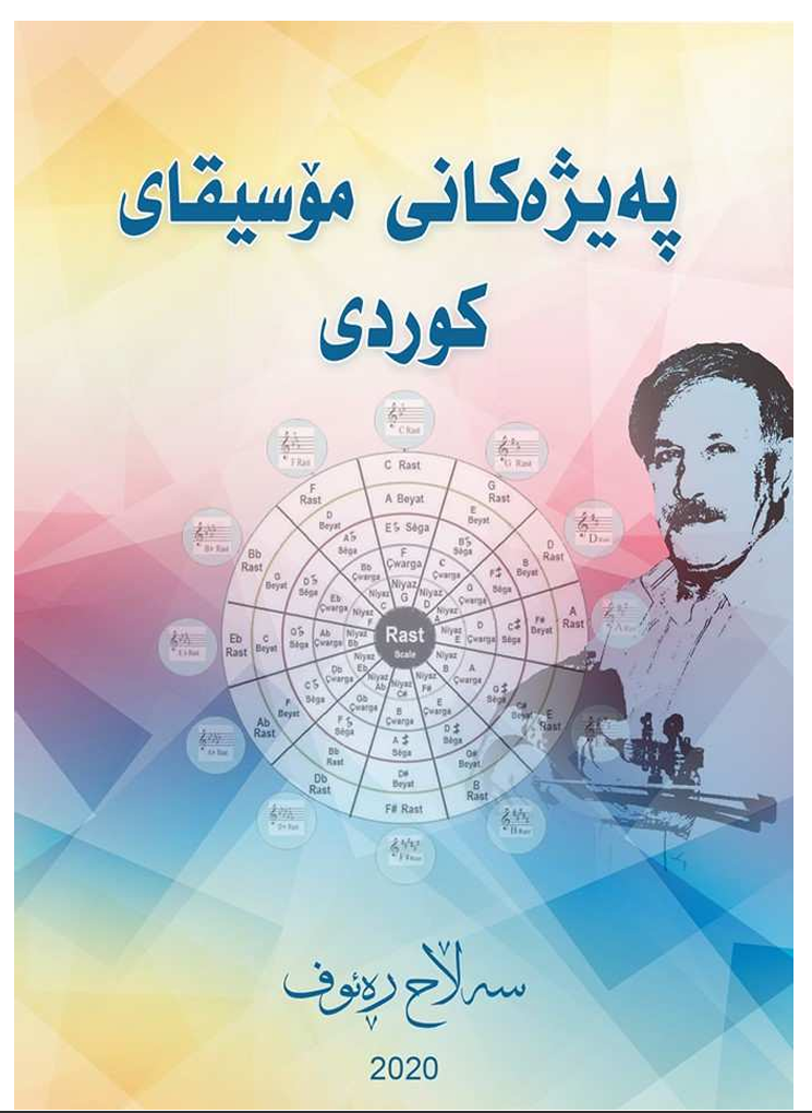 پەیژەکانی موسیقای کوردی book cover — سەڵاح ڕەئوف